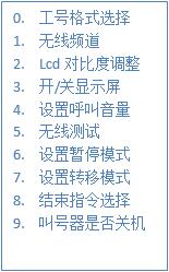 系統設置